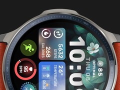 Az Amazfit Balance 2 XT várhatóan a Balance 2 okosóra titánium változata lesz (a képen). (Kép forrása: Amazfit)