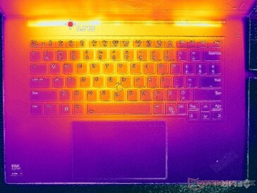 Prime95+FurMark stressz (C borító)