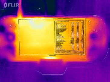 Terheléses teszt hőtérképe (elöl)
