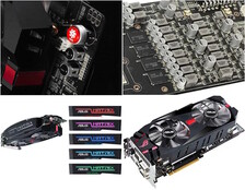 A ROG Matrix 285 az alaplapok szintjén elérhető túlhajtási funkciókat hozta el a grafikus kártyákra