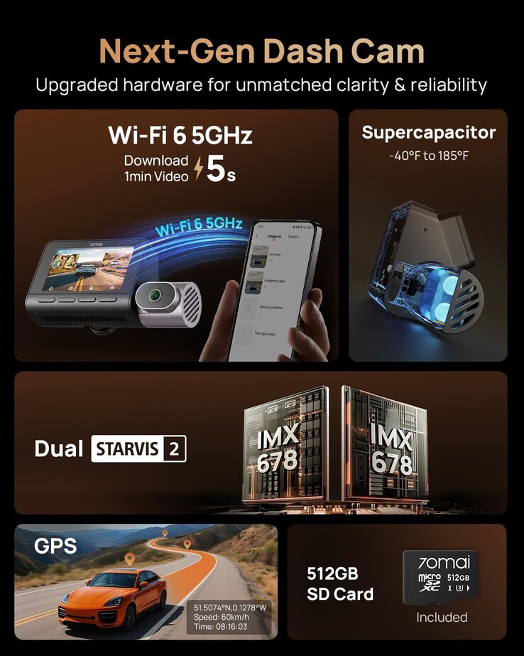 A 70mai 4K T800 dash cam legfontosabb jellemzői (Kép forrása: 70mai)