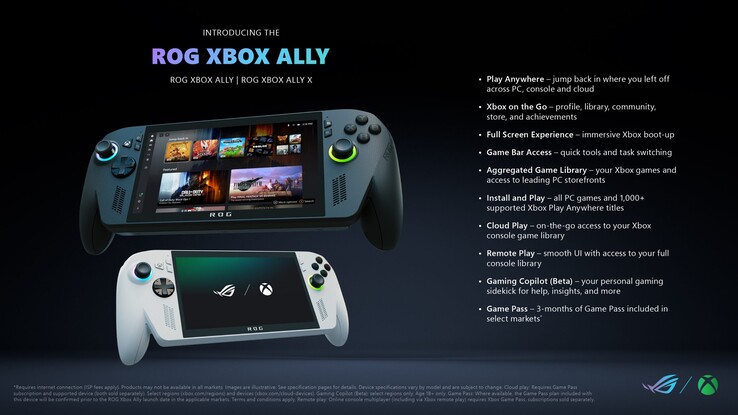 A ROG Xbox Ally és az Xbox Ally X funkciói (Kép forrása: Xbox Wire)