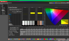 ColorChecker kalibrálás előtt