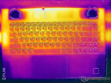 Cyberpunk 2077 stressz (C borító)