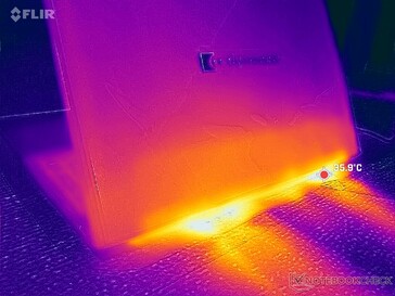 Dupla hátsó kipufogó