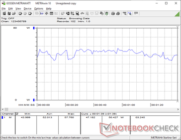 3DMark 06 fogyasztás