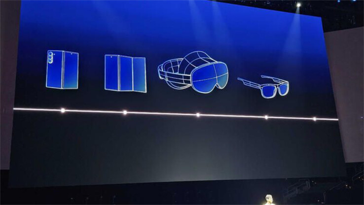 A Samsung először a legutóbbi Galaxy Unpacked eseményen ugratta meg nyilvánosan a háromrétegű készülék megjelenését. (Kép forrása: @TechKard)