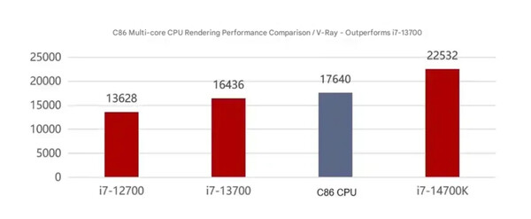 (Kép forrása: Thunderobot)