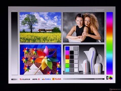 Széles OLED betekintési szögek