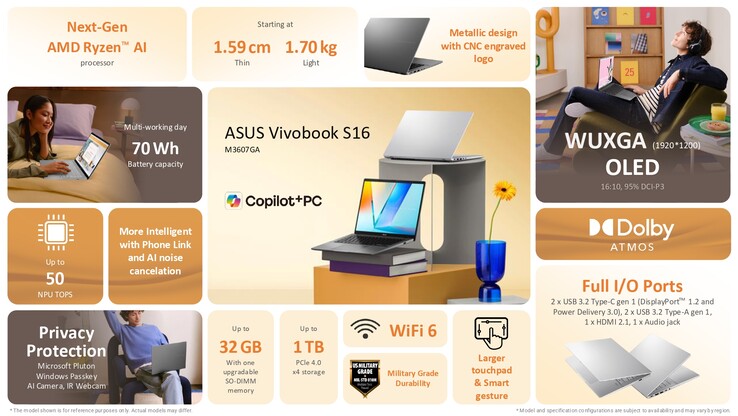 Az Asus Vivobook S14 AMD változat (Kép forrása: Asus)