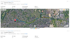 GNSS tesztút: áttekintés
