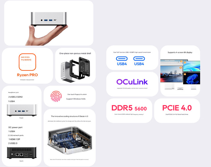 A mini PC főbb jellemzői (Kép forrása: Aoostar - gépi fordítás)