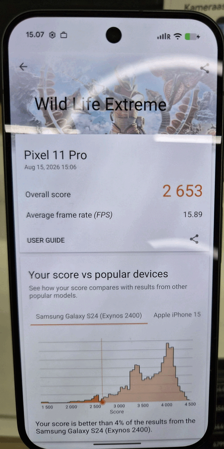 A Pixel 11 Pro „Wild Life Extreme” módban elért eredménye