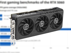 Az Asus Prime RTX 5060 8 GB OC az AIB RTX 5060-as modelljei között lesz eladó. (Kép forrása: Asus, GameStar, szerkesztés)