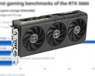 Az Asus Prime RTX 5060 8 GB OC az AIB RTX 5060-as modelljei között lesz eladó. (Kép forrása: Asus, GameStar, szerkesztés)