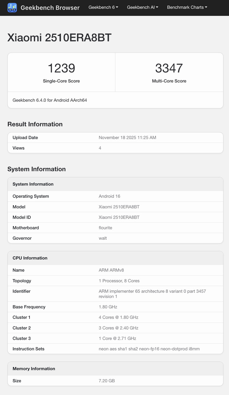 (Kép forrása: Geekbench)