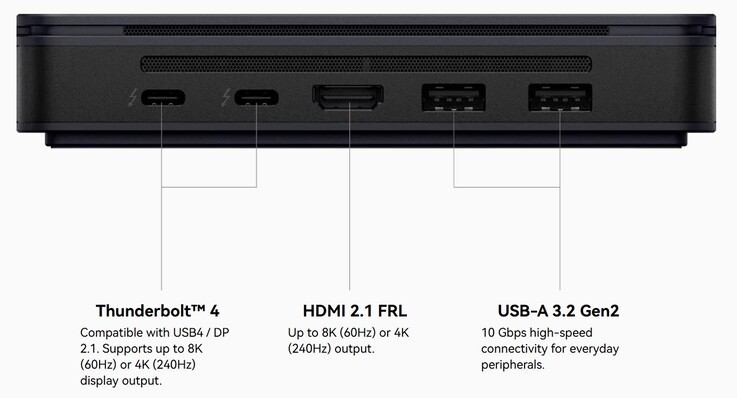 A Khadas Mind Pro külső csatlakozói (Forrás: Khadas)