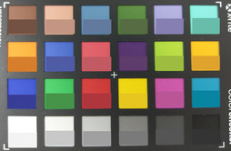 ColorChecker - HTC U Ultra