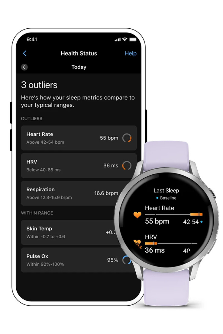 Az új Garmin Health Status funkció egyes okosóra-felhasználók számára a Garmin Connect alkalmazásban vagy az órán lesz elérhető. (Kép forrása: Garmin)