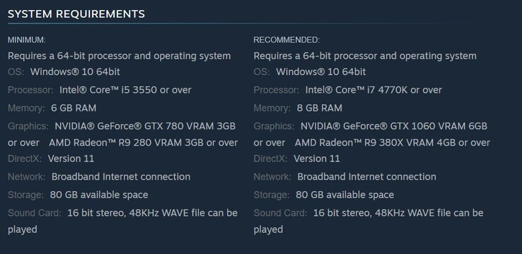 Nioh rendszerkövetelmények. (Kép forrása: Steam)