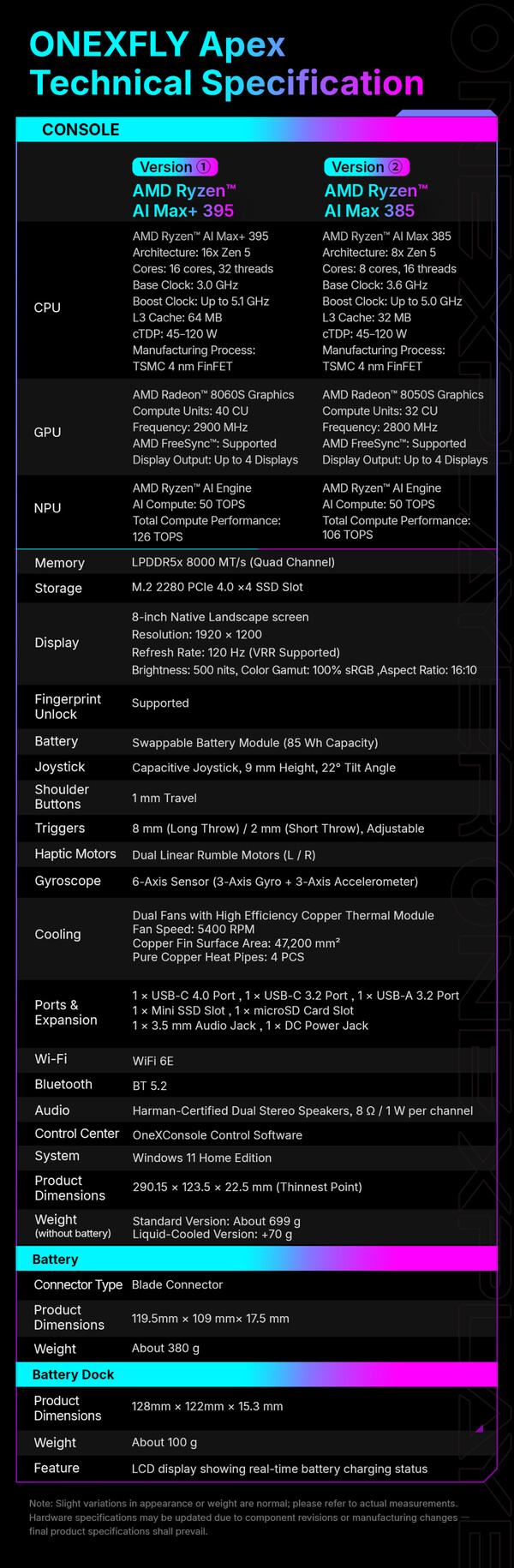 (Kép forrása: One-Netbook)