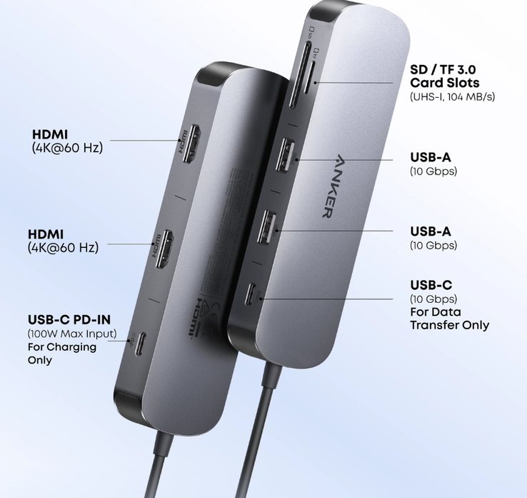 Az Anker Nano USB-C Hub (8 az 1-ben, kettős kijelző)