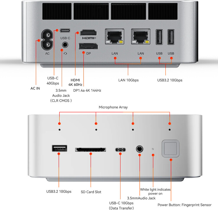 A mini PC portjai (Kép forrása: Beelink)