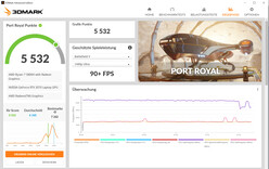 Port Royal (firmware update)