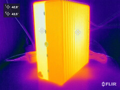 Heat development during the stress test (Primestation Pulsar)