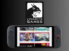 A LynxByte Games logója a Switch 2 konzol felett (Kép forrása: LynxByte Games LinkedIn, Nintendo of America szerkesztéssel)