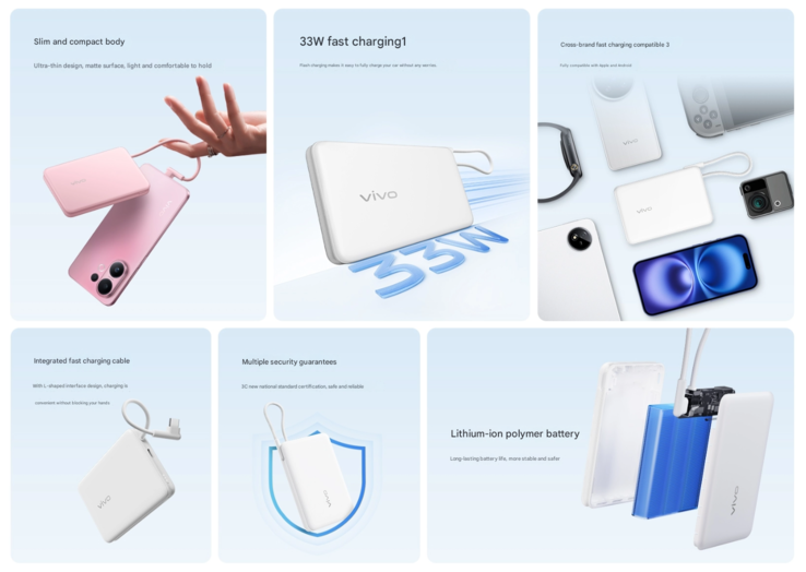 A Vivo 33 W-os power bank főbb jellemzői (Kép forrása: Vivo - gépi fordítás)
