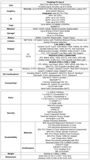 Lenovo ThinkPad P1 Gen 9 specifikációk.