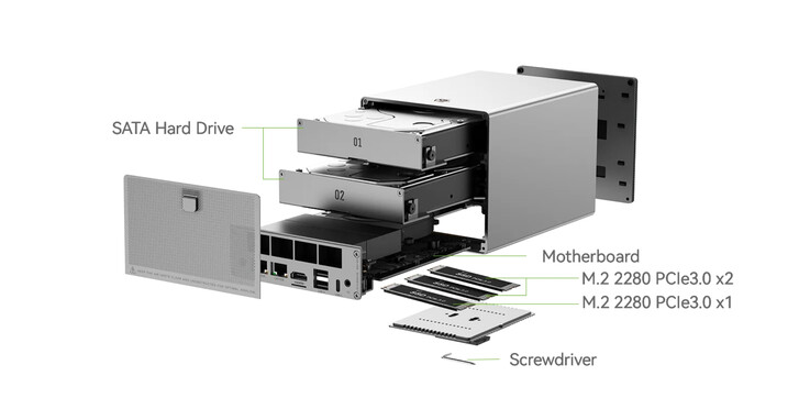 (Kép forrása: Beelink)