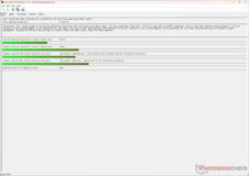 LatencyMon a Prime95 10 másodperce után