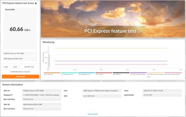 Az Nvidia GeForce RTX 5080 PCIe 5.0 x16 protokollal működik