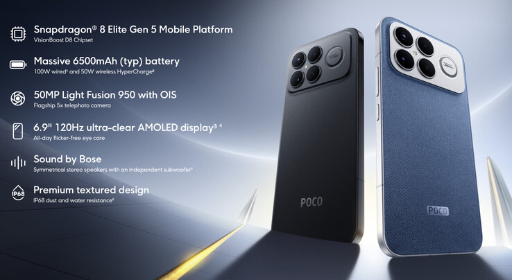 (Kép forrása: Xiaomi)