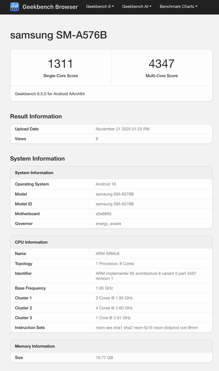 (Kép forrása: Geekbench)