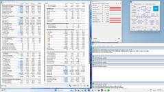 Stressz teszt Prime95, solo