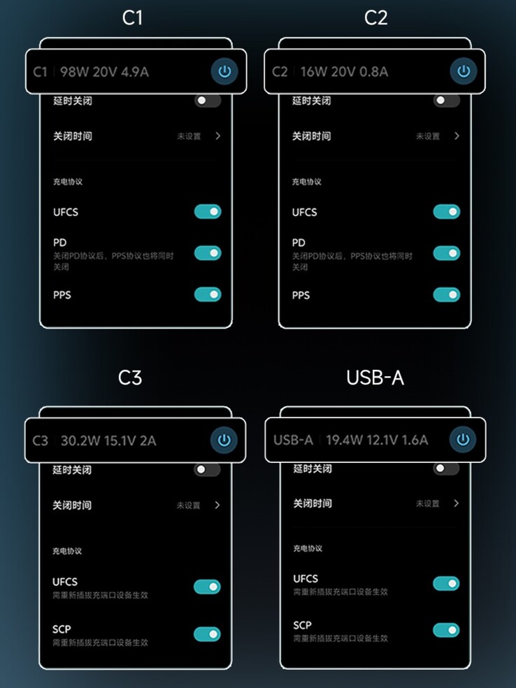 A Cuktech 10 Super Power Charger Ultra frissítés több protokollvezérlést hoz (a képen). (Kép forrása: Cuktech)