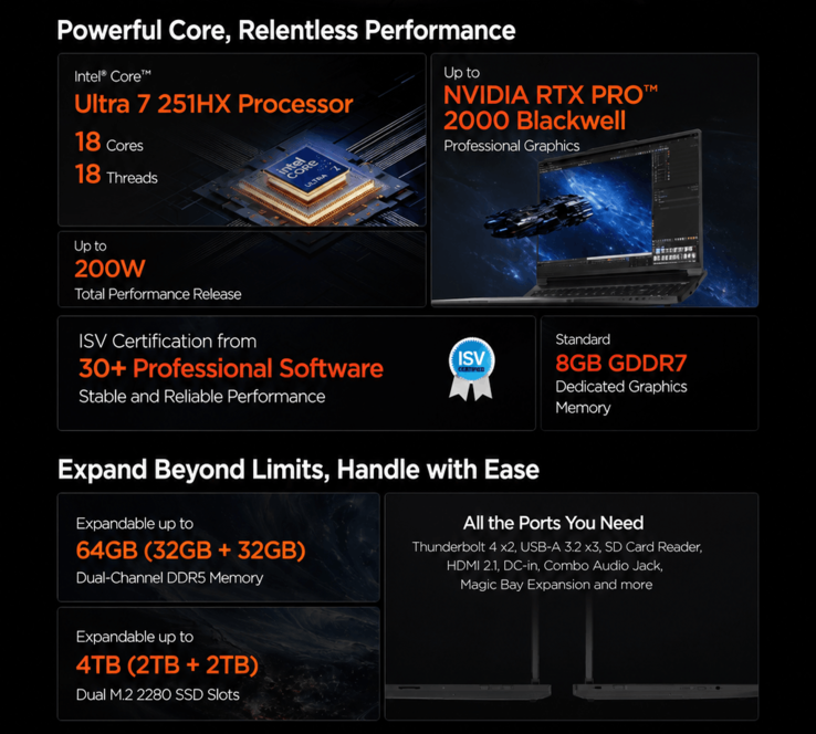 A Lenovo P16v legfontosabb jellemzői (gépi fordítás)