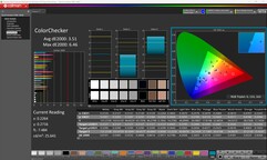 ColorChecker (kalibrált)