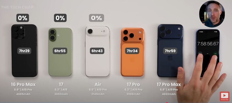 Az Air érintésnyi távolságra van az iPhone 17-től. (Kép forrása: The Tech Chap)