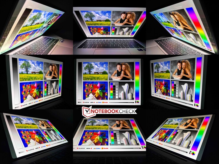 Nézési szög stabilitás