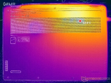 Prime95+FurMark stressz (D borító)
