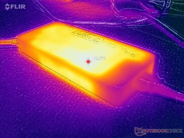 A hálózati adapter terhelés alatt 41 C fölé emelkedik