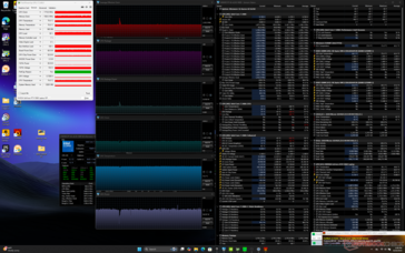 Prime95+FurMark stressz