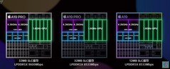 Az A19 és az A19 Pro. (Kép forrása: Xiaobai's Tech Reviews)
