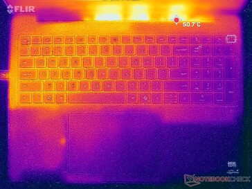 Cyberpunk 2077 stressz (C borító)
