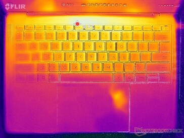 Rendszer üresjárat (C fedél)