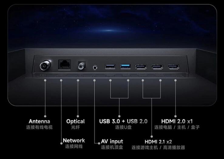 (Kép forrása: Xiaomi)